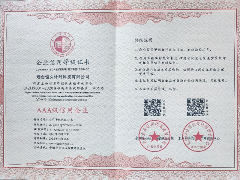 榮譽資質(zhì)