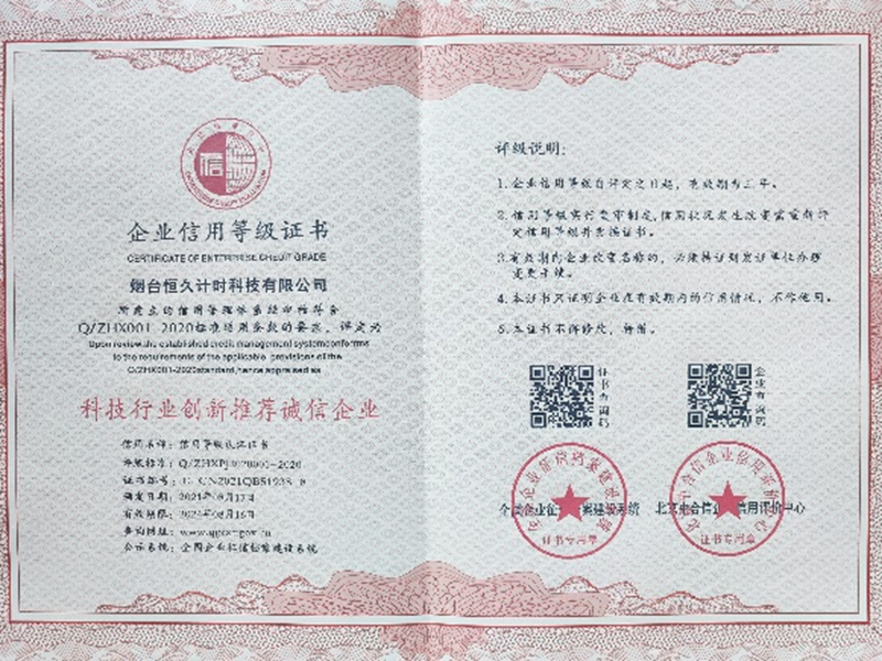 榮譽資質(zhì)